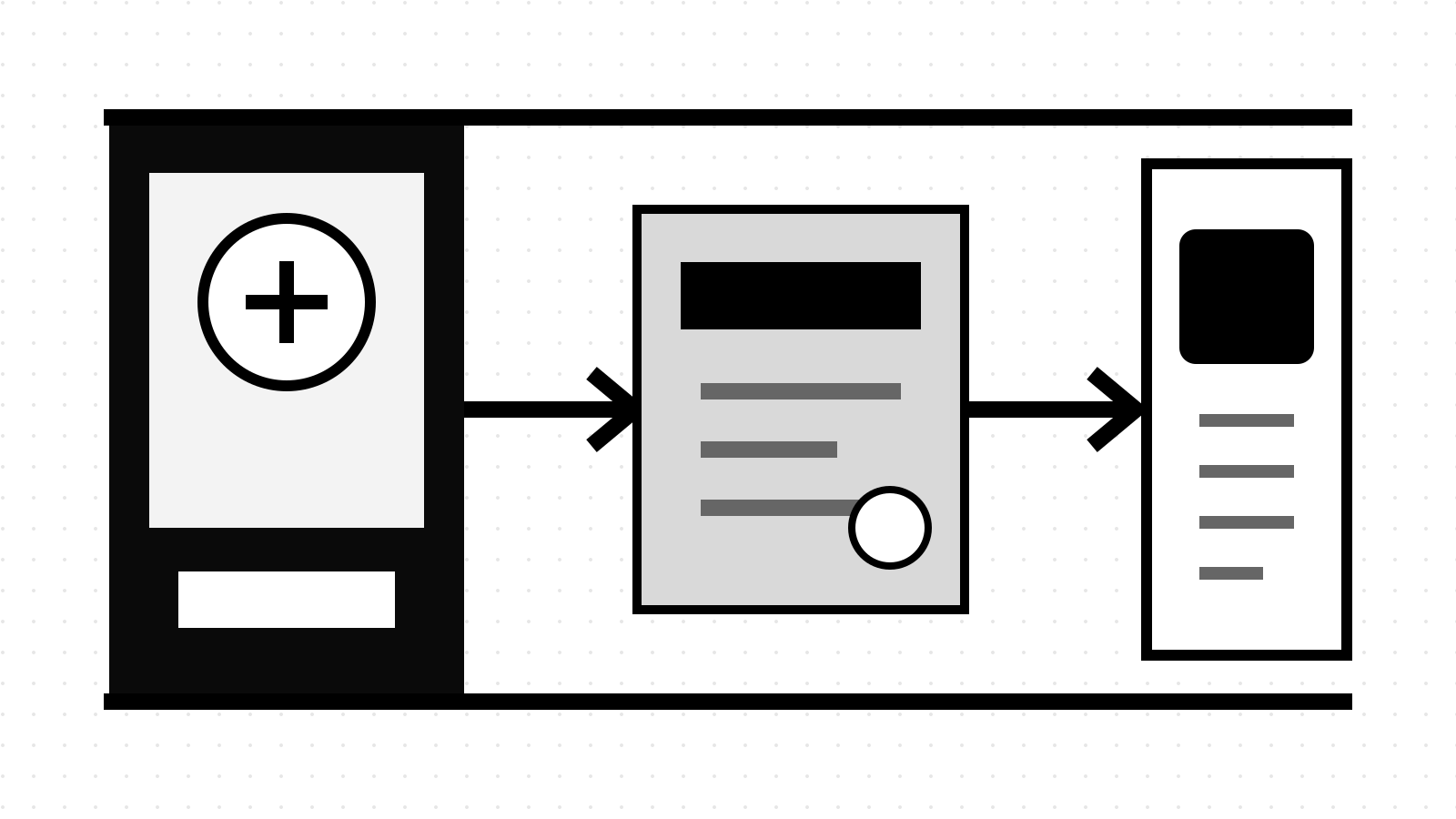 A monochrome stablecoin checkout flowing from a customer wallet through a payment processor to a business balance